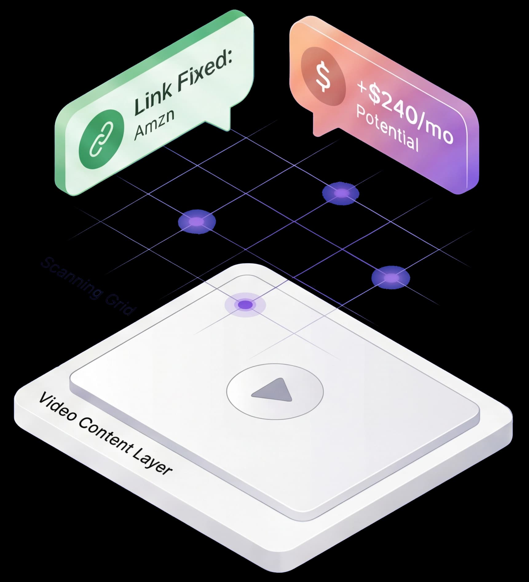 Affimark Scanning Grid Visualization